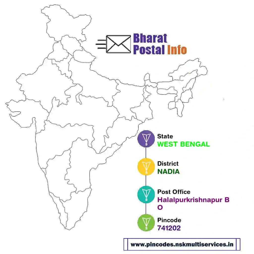 west bengal-nadia-halalpurkrishnapur bo-741202